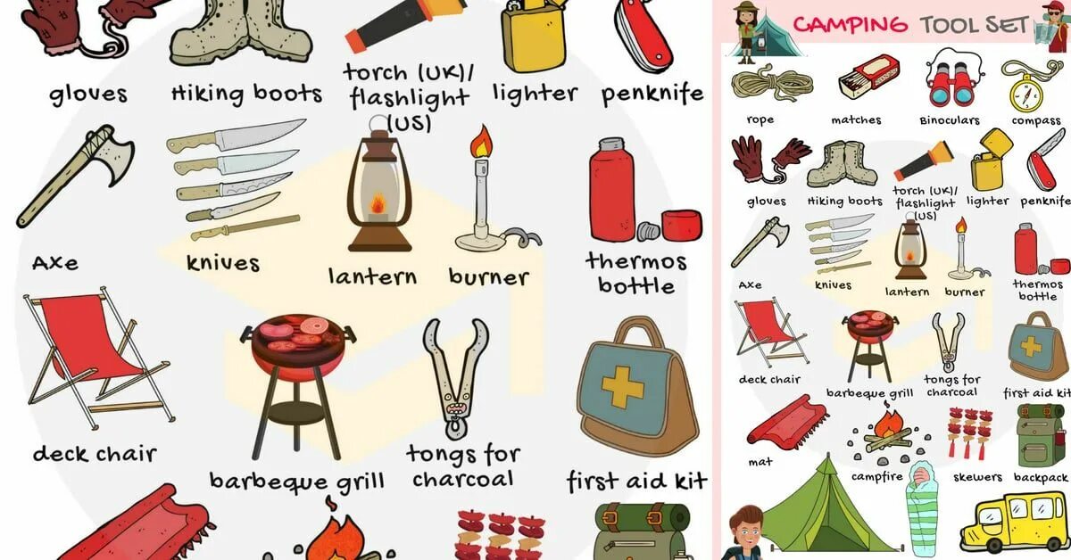 Camping vocabulary. Английские слова на тему Camping. Лексика на английском по теме Camping. Camping items. Camp Equipment английский.