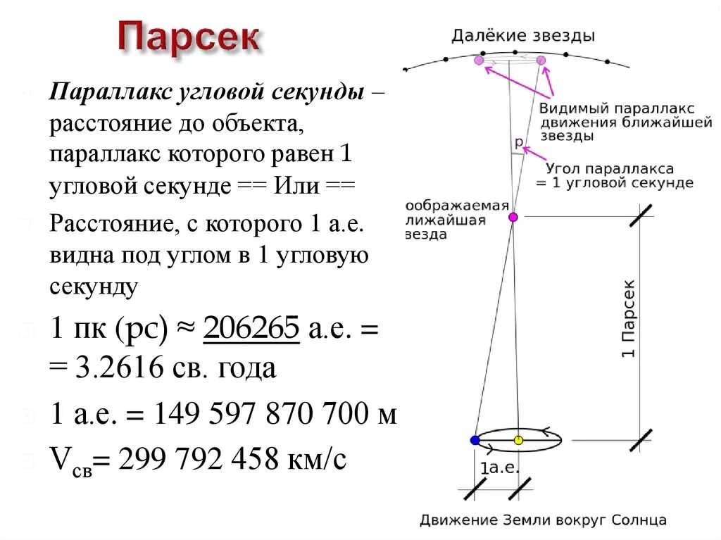 Сколько секунд в парсеке