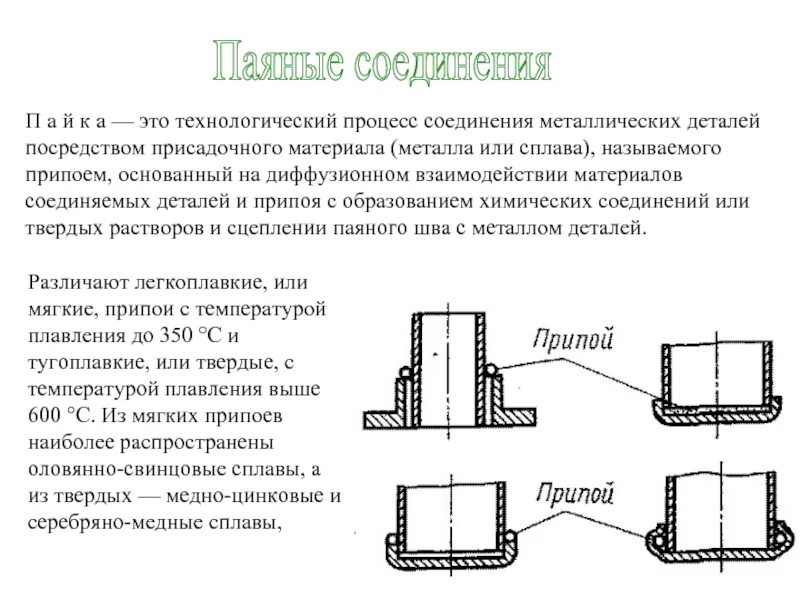 Типы соединения металлов. Соединение металлических деталей. Паяное соединение. Типы паяных соединений. Паяное соединение деталей.