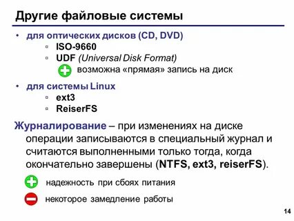 Файловая система windows 8