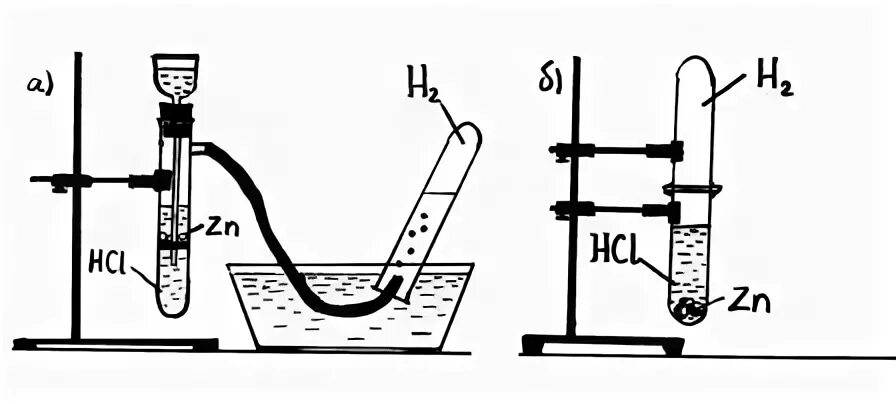 Методом вытеснения воды можно собрать газ. Собирание водорода методом вытеснения воды. Прибор для получения водорода. Прибор для получения водорода в лаборатории. Получение водорода методом вытеснения воды.