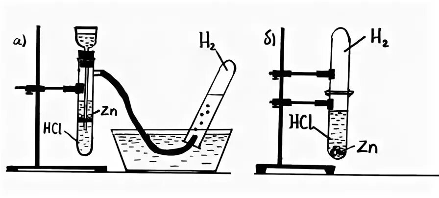 Собирание водорода методом вытеснения воды. Прибор для получения водорода. Прибор для получения водорода в лаборатории. Получение водорода методом вытеснения воды. Методом вытеснения воды можно собрать газ