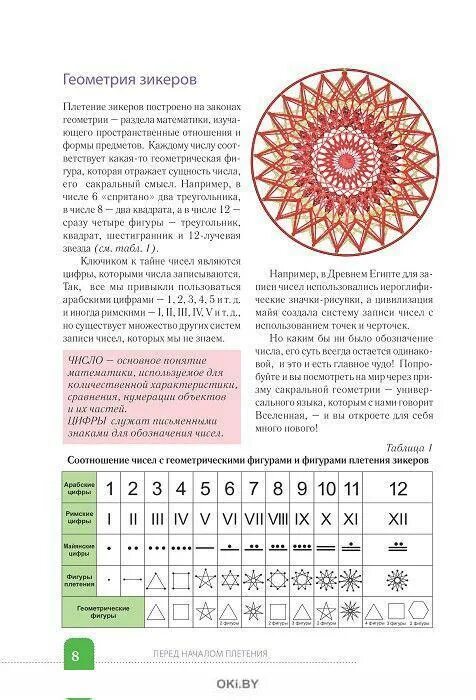 Зикер 001. Зикер 1. Зикер 007. Зикер 0 0 1. Зикер характеристики.