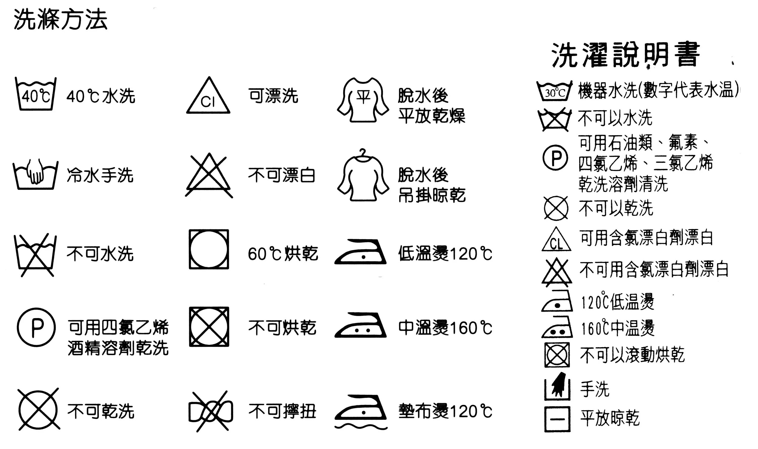 Китайский чай блин. Китайский язык иероглифы. Маркировка китайских товаров. Китайские цифры жестами. Китайский язык.