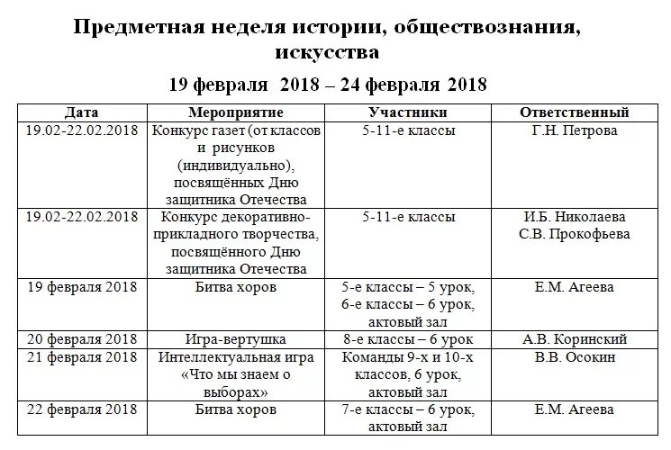 Неделя обществознания план. Предметная неделя истории и обществознания. План предметной недели по обществознанию. План предметной недели по истории. Предметная неделя в школе мероприятия