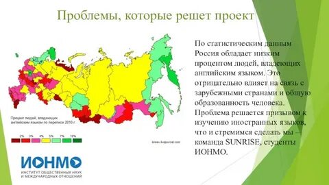 Какой процент территории