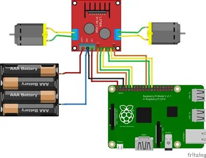 Driver pi