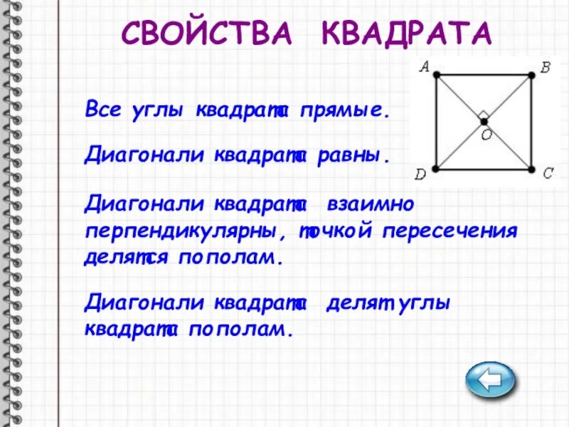 Диагонали квадрата являются биссектрисами его углов. Диагональ квадрата делит угол. Свойства квадрата. Свойства диагоналей квадрата. Точка пересечения диагоналей квадрата.