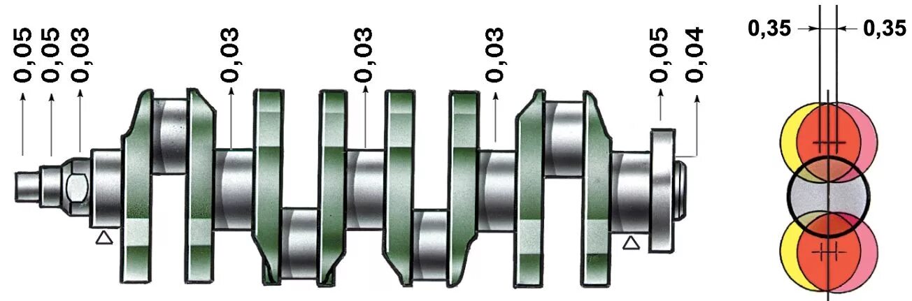 Размеры вкладышей ваз. Диаметр коренных шеек коленвала ВАЗ 2112. Размеры шеек коленвала ВАЗ 2110. Коленчатый вал ВАЗ 2108 чертеж. Номинальный размер шейки коленвала ВАЗ 2110.