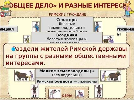 Республика римских граждан 5