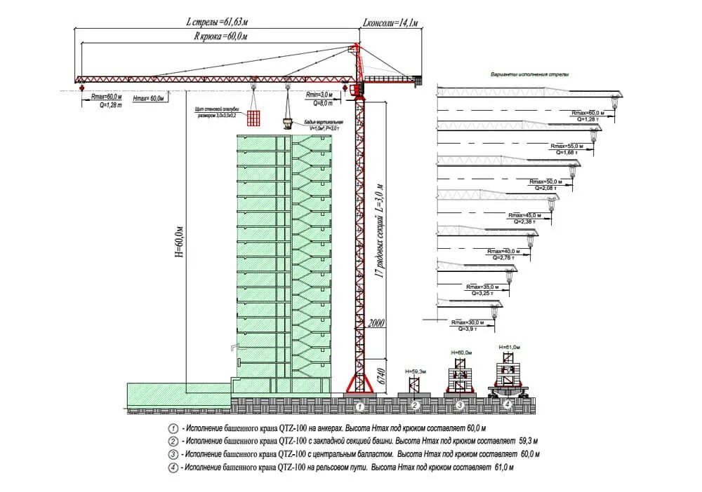 Кп-300 кран технические характеристики. Потребляемая мощность башенного крана в квт. При каком ветре работает башенный кран. Типы грузоподъемных кранов по возможности перемещения. При каком ветре работает башенный кран.