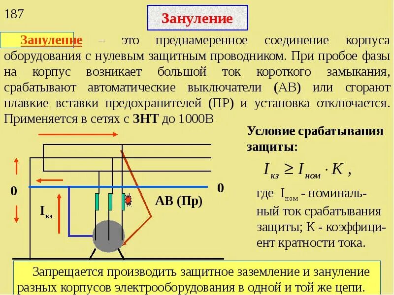 Измерение сопротивления короткого замыкания. Схема защитного зануления электроустановок. Защитное заземление, зануление. Электрические схемы. Зануление в однофазной сети. Зануление преднамеренное соединение.