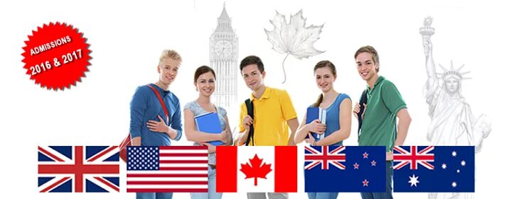 Uk ca. Австралия и Канада. США Великобритания Канада Австралия. Австралия и Англия. Молодежь австралийцы и Канаде.
