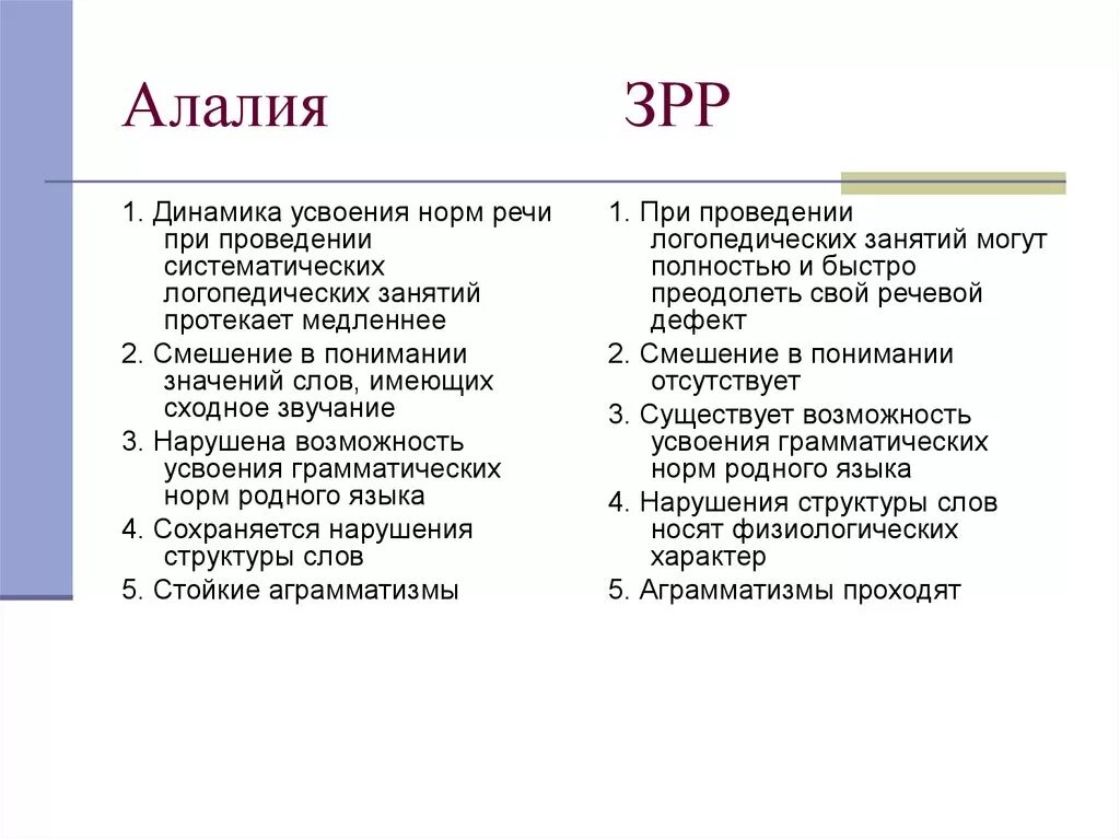 Характеристика понятий алалия. Отличие ЗРР от алалии. Дифференциальная диагностика алалии. Дифференциальная диагностика моторной алалии и ЗРР. Характеристика зрр