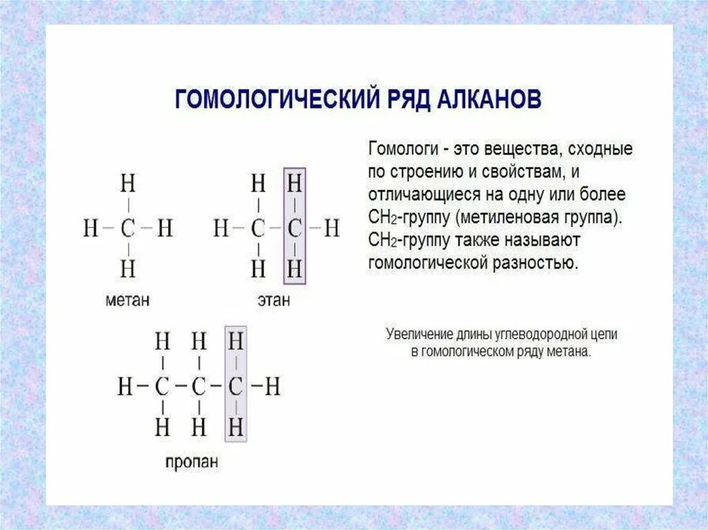 Строение высших алканов. Химическое строение алканов. строение алканов кратко. углеводородная цепь пропана. особенности строения алканов.