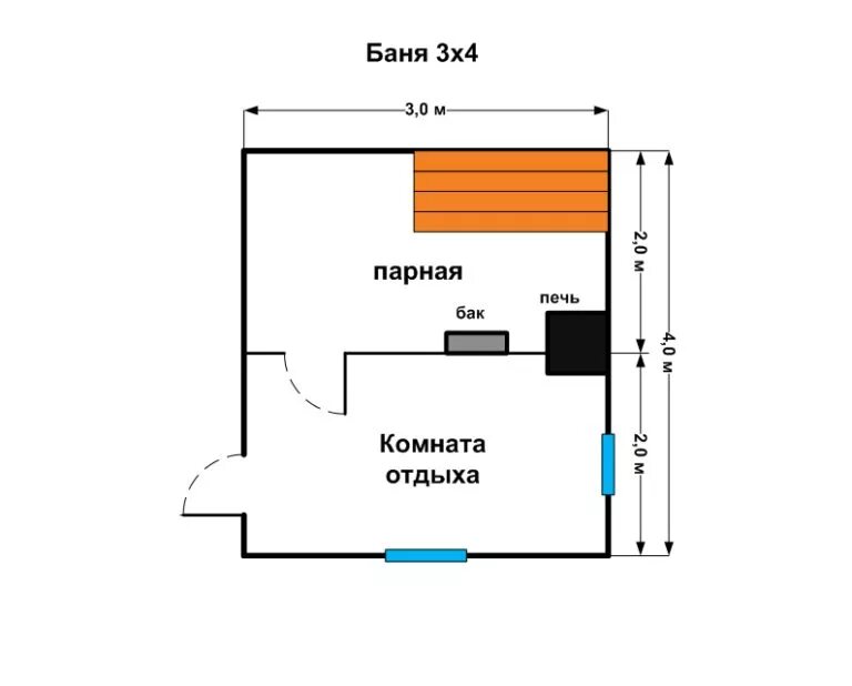 Расположение бани 4 на 4 Каркасная баня 4 на 4 одноэтажная под ключ недорого от компании