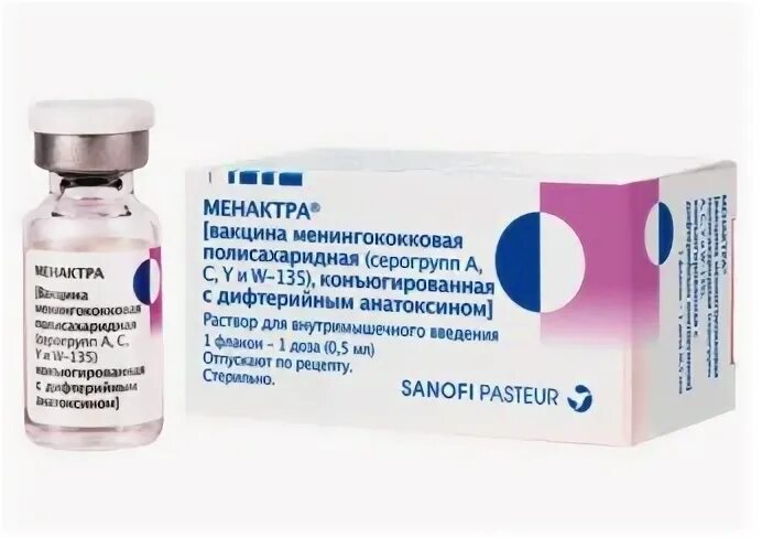 Менактра вакцина от чего