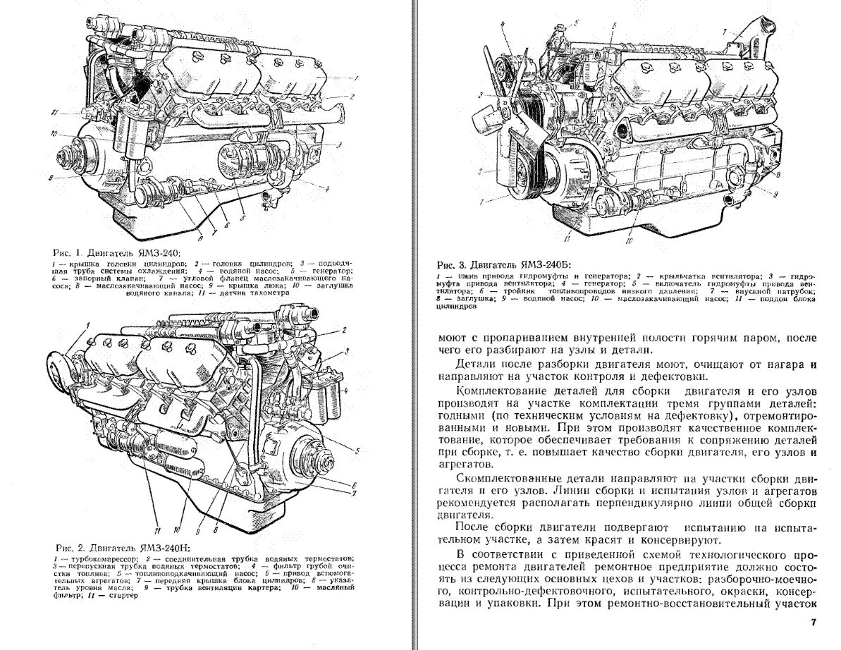 Двигатель ямз схема. Система смазки двигателя ямз 650. Схема двигателя ямз 236 в разрезе. Ямз 238 чертеж двигателя. Ямз 238 двигатель для чего.