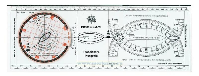 Навикей 7 дорог. Линейка для ориентирования. Навител навигатор. Gps в смартфоне. 3.