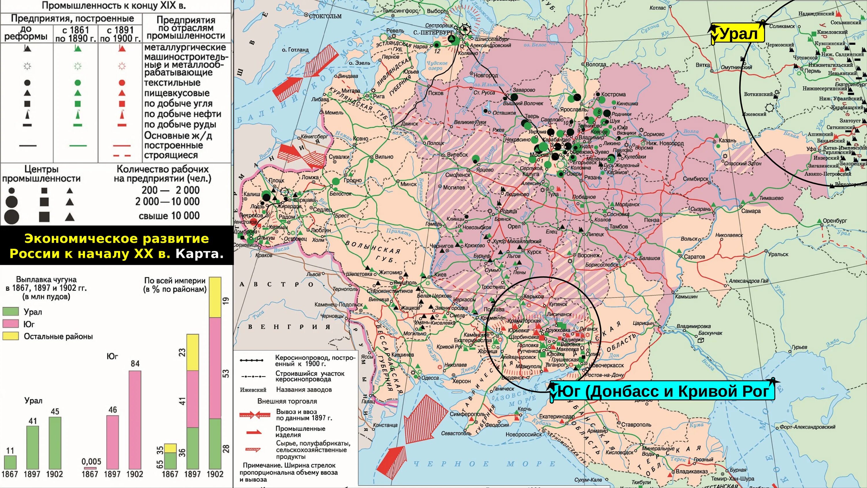 Российская империя экономика место. Экономическая карта России начала 20 века. Экономика Российской империи в начале 20 века карта. Карта промышленности России в начале 19 века. Экономическая карта России в начале 20 века.