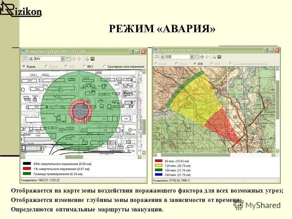красная зона поражения