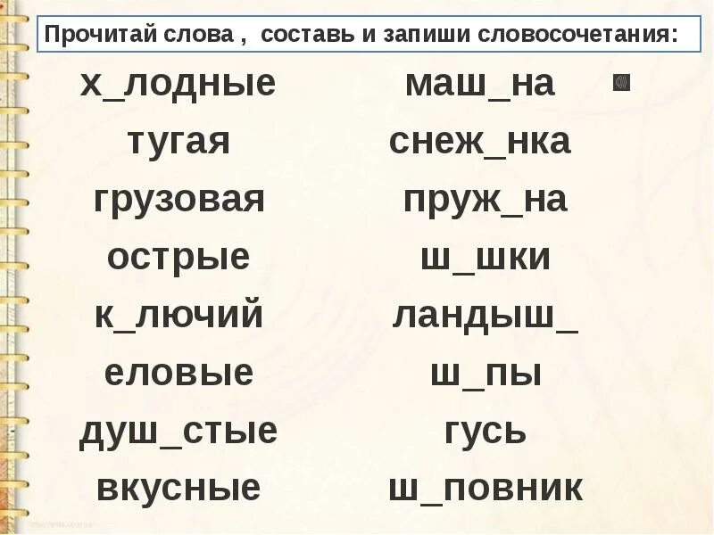 Словосочетание жи ши. Жи-ши пиши с буквой и слова исключения. Жи ши исключения. Правило жи ши исключения. Памятка ча ща.