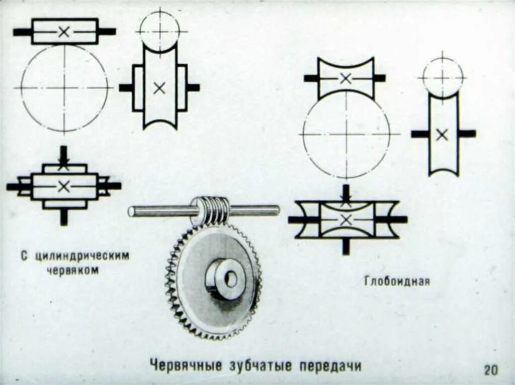 Кинематическая схема зубчатой передачи. Кинематическая схема цилиндрической передачи. Кинематическая схема прямозубой цилиндрической передачи. Цилиндрическая прямозубая передача схема. Схемы передачи обозначение