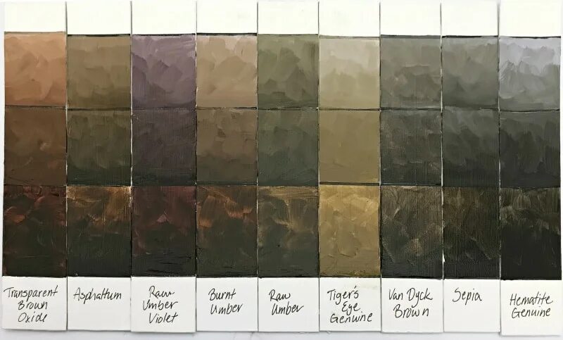 Raw umber. Raw umber цвет. daniel smith умбра натуральная. цвет burnt umber. серая умбра цвет.