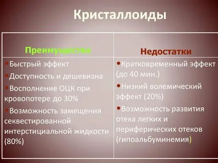 Недостаточно относиться