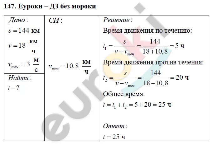 Перышкин сборник задач 2025. Сборник задач по физике 7 класс перышкин ответы. задачи по физике 7 класс с решением лозовенко. сборник задач по физике 7 класс лозовенко ответы. физика сборник задач и упражнений 7.