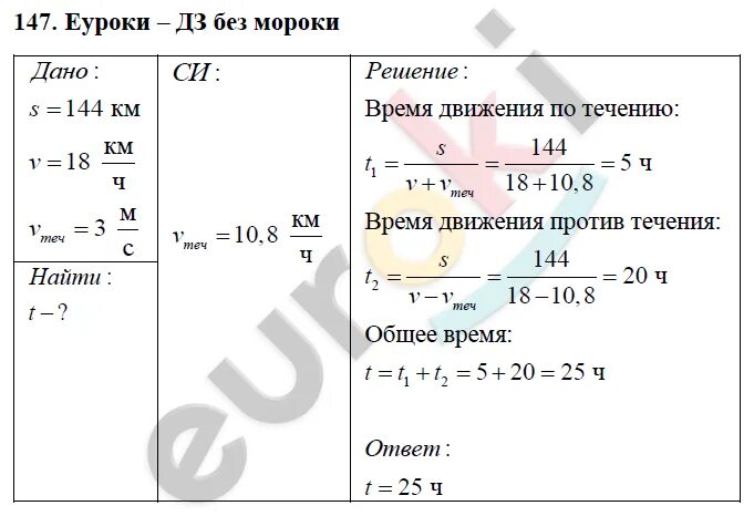 Сборник задач по физике 7 класс перышкин ответы. Физика пёрышкин 7 класс задание. Задачи по физике 7 класс с решением Лозовенко.