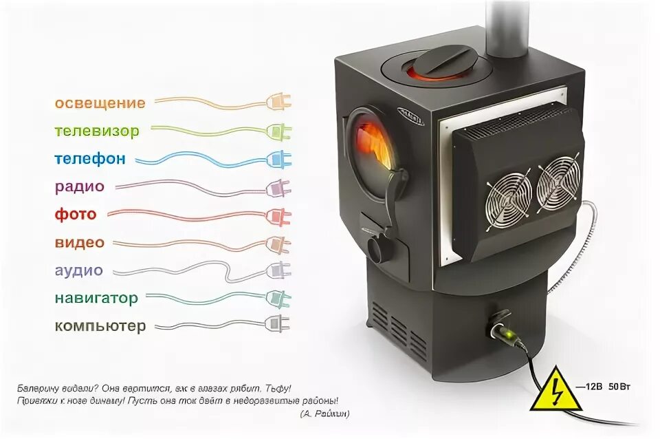 Дровяная печь tmf индигирка. Котел на дровах. Электрогенератор biolite campstove 2. Электричество на дровах. Дровяная печь индигирка-2.