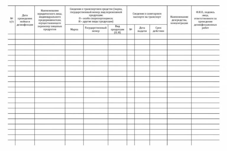 Журнал учета дератизации. Форма журнала дезинфекции контактных поверхностей и помещений. Журнал проведения дезинфекции помещений в ДОУ. Журнал учета разморозки и санитарной обработки холодильников. Журнал проведения санитарной обработки помещений.