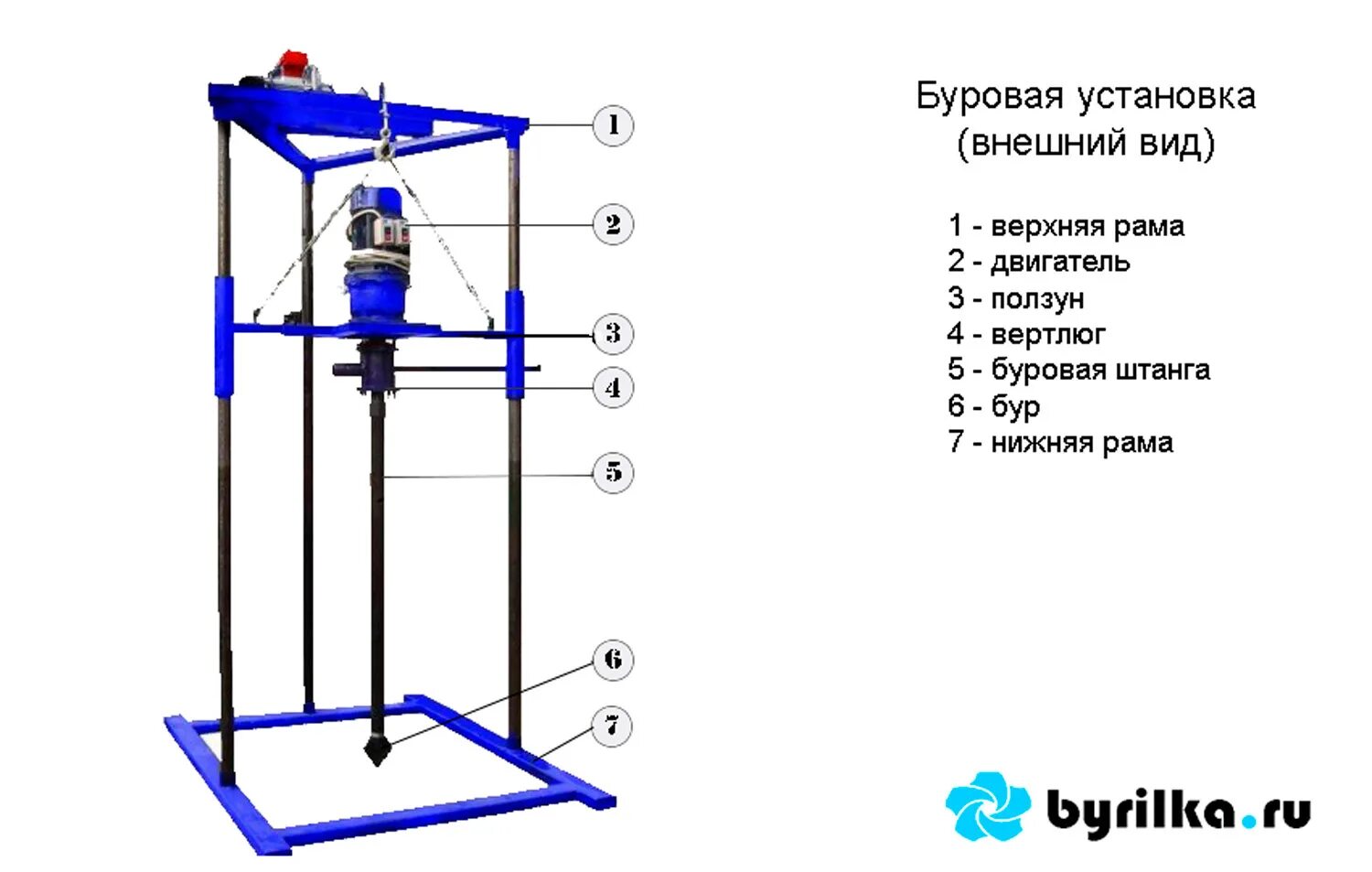 Самодельная буровая. Чертеж МГБУ для бурения скважин. МГБУ для бурения скважин на воду чертеж. На МГБУ гидравлическая чертежи. Буровая МГБУ чертежи.