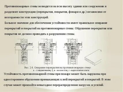 Противопожарная стена возвышается над кровлей