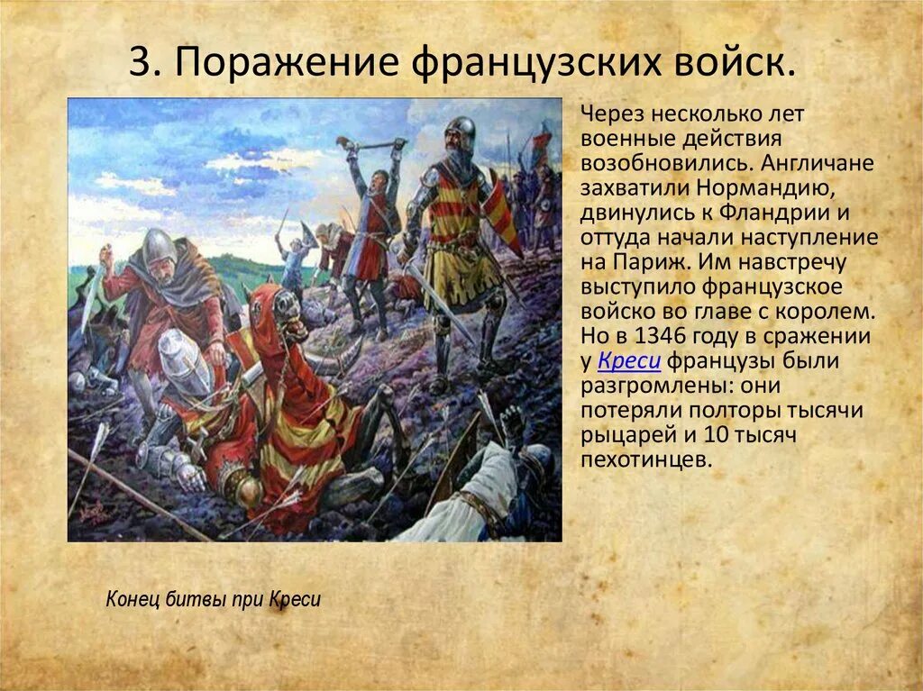 Поражение французских войск в столетней войне. Поражение французских войск кратко.