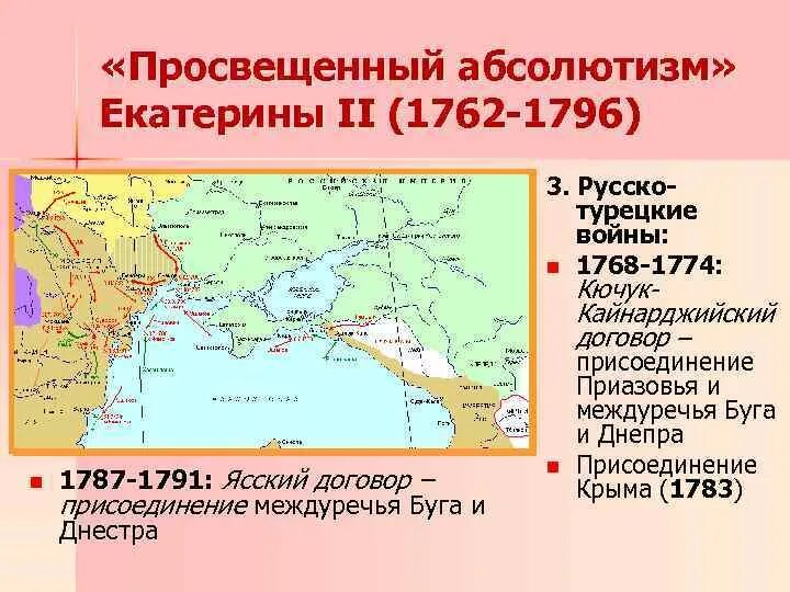 Итоги ясского мирного договора. Русско турецкая при Екатерине 2 1787-1791. Кючук-Кайнарджийский мир 1768-1774.