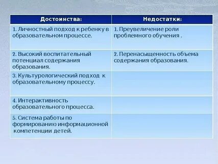 Достоинства и недостатки педагога