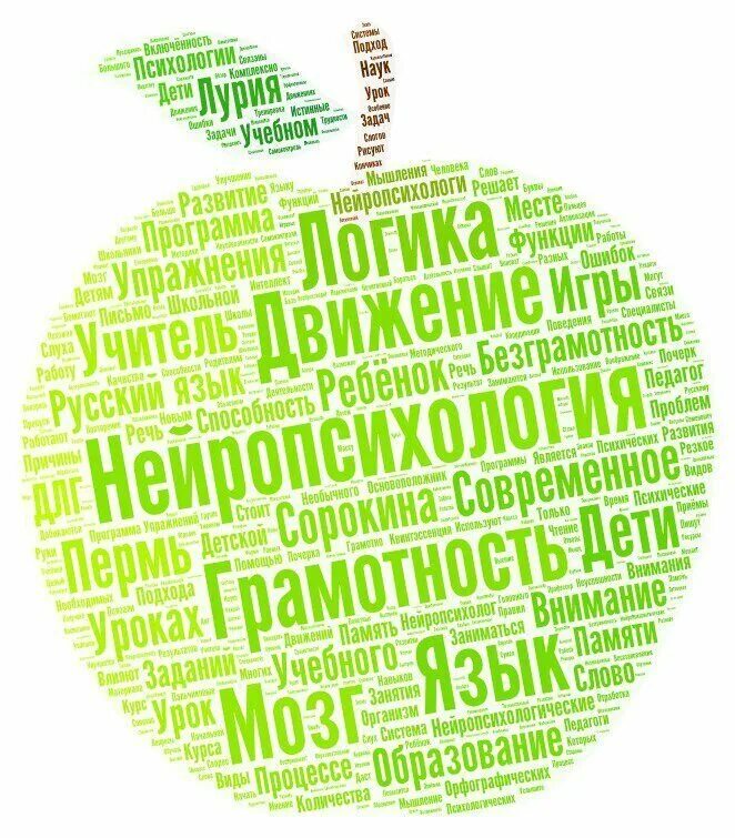 Структура логического мышления. Игры блоки блоки дьенеша фигуры. Движение логика. Дерево с блоками дьенеша задания. Логика движения.