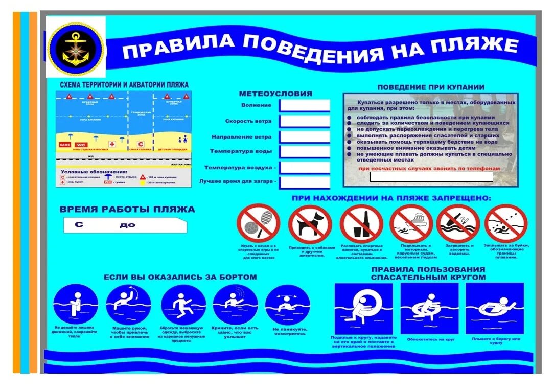 Соленое море. Памятка выбор места для купания. Какое море безопасное. Самое безопасное море. Безопасное поведение на воде.