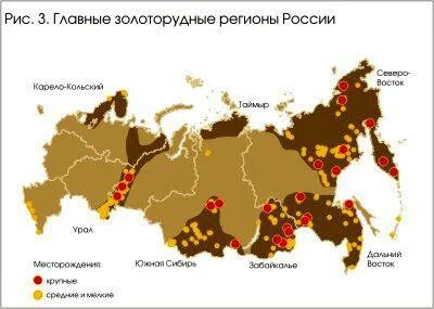 Крупнейшие месторождения золота в мире