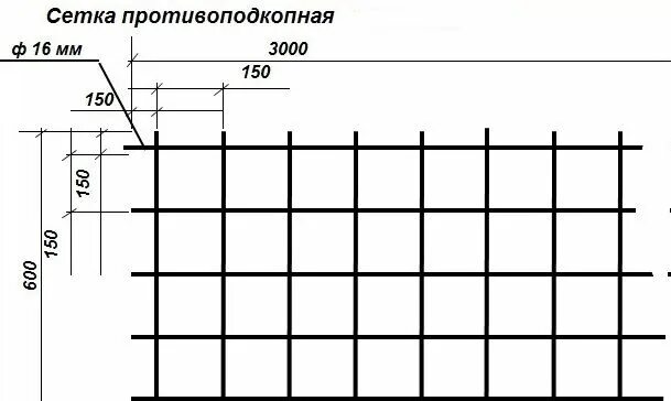 С шагом 10 мм. Сетка арматурная (м2) 5вр1 5вр1 100 100 2м 3м 50/50. Сетка 5вр 100*100. Сетка сварная 100х100х5 (карта 2х3. Сетка арматурная (м2) 4вр1 4вр1 100 100 вес м2.