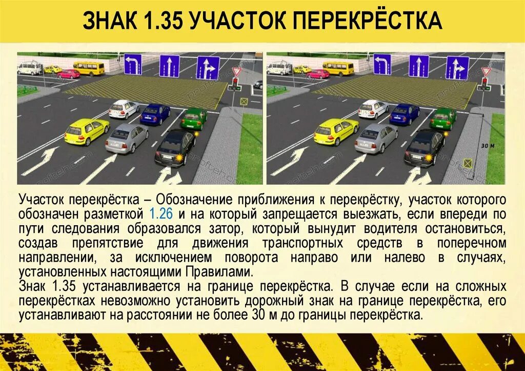 Пересечение обозначение