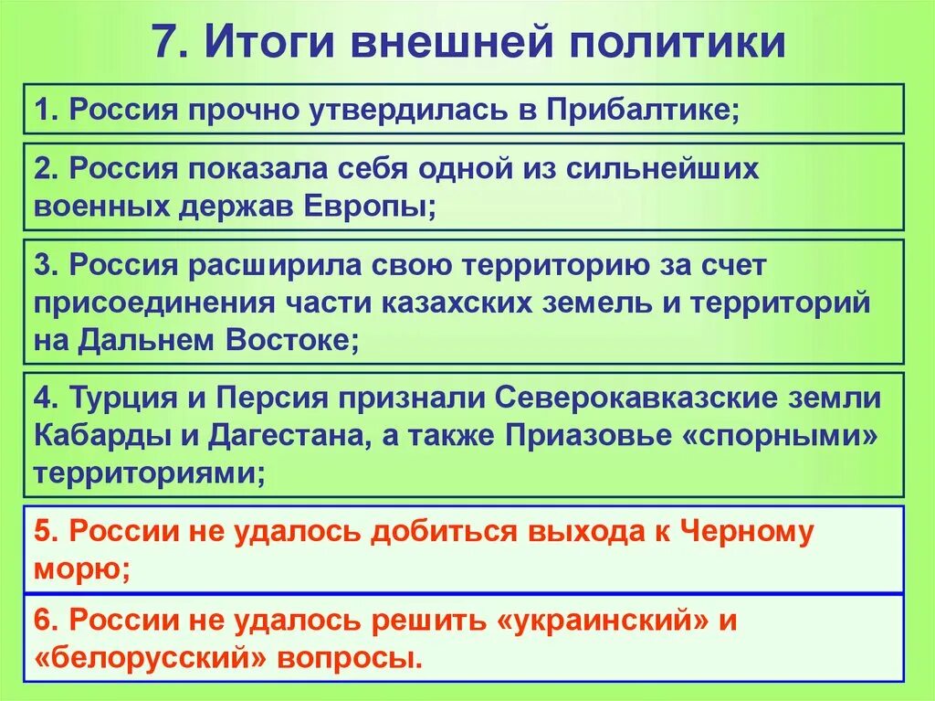 Итоги внешней политики 1725–1762 гг.:. Внешняя политика России в 1725-1762 итоги. Итоги внешней политики России в 1725-1762 гг. Итоги внешней политики России в 1725-1762.