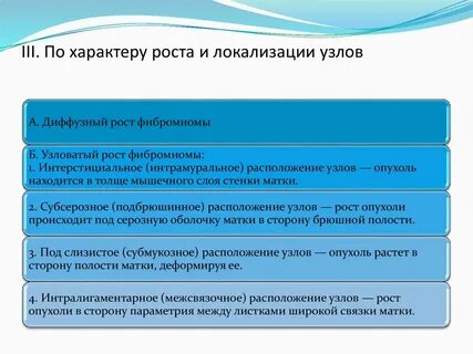 Характер роста