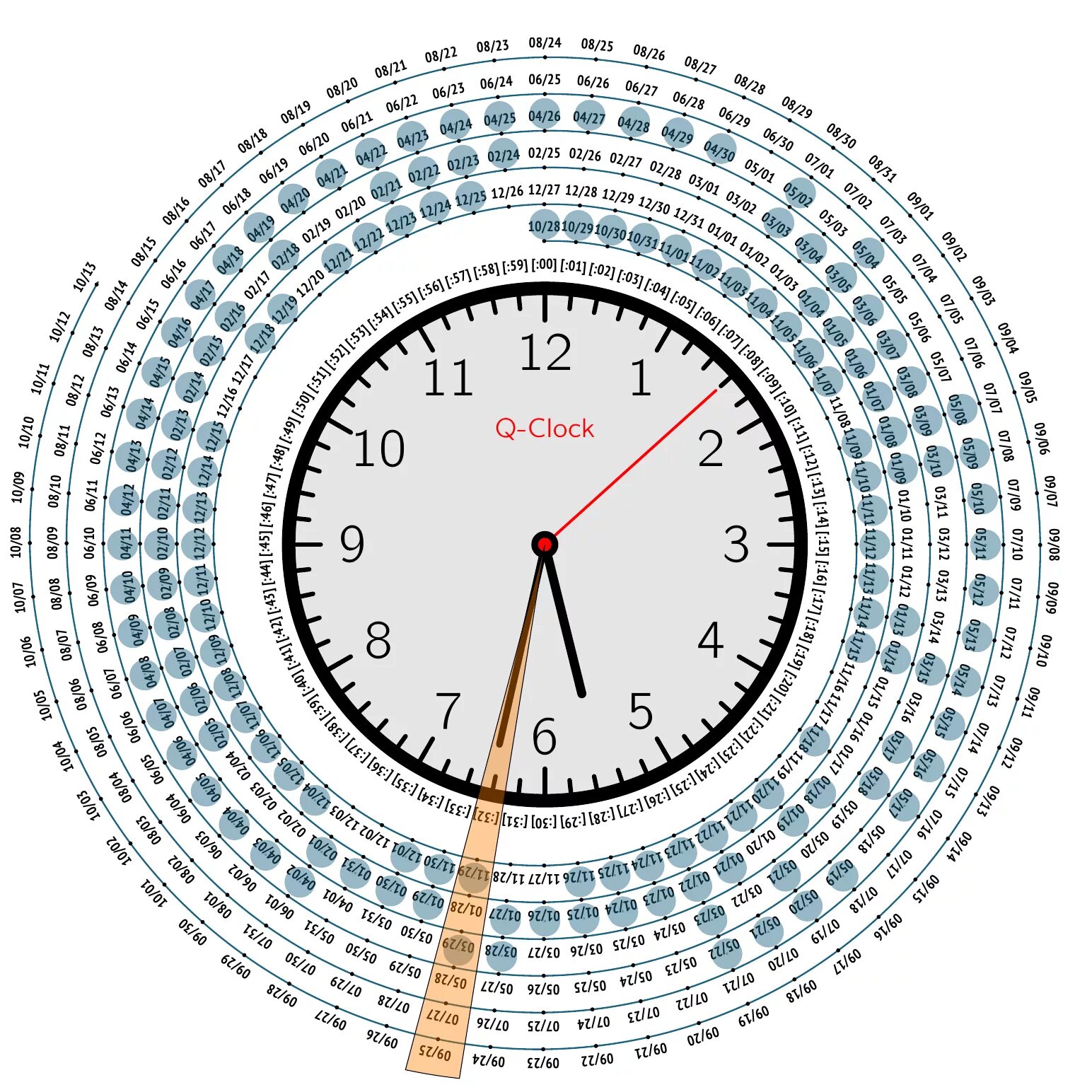 Q Clock. Галс часы. Часы в часах. Ун' Clock часы. 55 часов в секундах