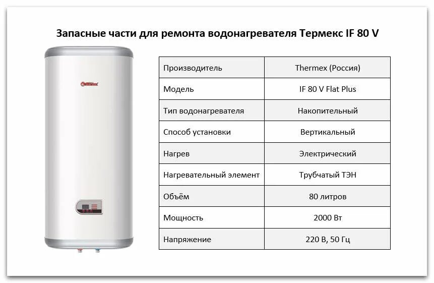 C 80 v. Водонагреватель Thermex solo 50 v. Thermex Flat Plus if 80v. Thermex if 80 v. Бойлер электрический Thermex 80 литров if 80.