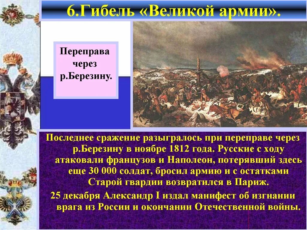 Гибель Великой армии 1812. Отступление и гибель Великой армии 1812. Уничтожение Великой армии Наполеона.