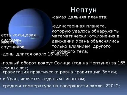 Нептун длительность года