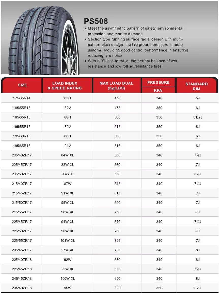 Габариты шины 215/60 r17. Габариты колеса 215 55 r17. Диаметр колеса 225/65 r17. Высота колеса 215 65 r16 17. Покрышка размер 17